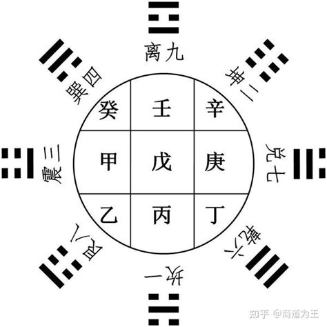 八字三奇格|八字三奇贵人详解，三奇贵人的命运怎么样？